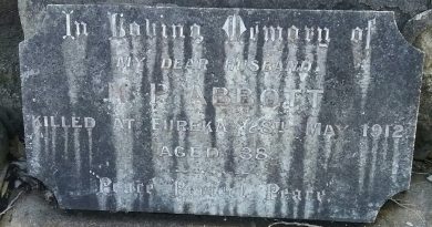 Nicholas Percival ABBOTT 01 - NSWPF Q7208 - Died 27 May 1912