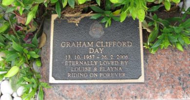Graham Clifford DAY, Graham DAY