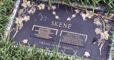Keith Robert SKENE