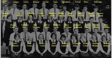 John Bernard DREW, John DREW