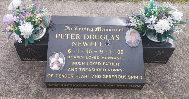 Peter Douglas NEWELL 01 - NSWPF 15338 - Died 9 Jan 2009