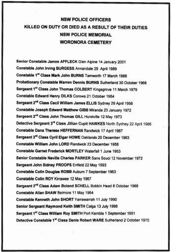 Woronora Cemetery - Wall of Remembrance 8