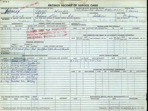 Thomas William YABSLEY 03 - NSWPF 16799 - Died 22 March 2026