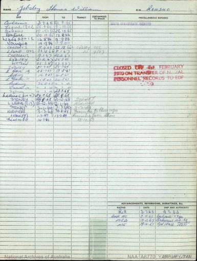 Thomas William YABSLEY 04 - NSWPF 16799 - Died 22 March 2026