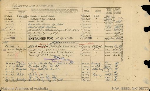 George Washington SLOAN   <br /> AKA George SLOAN   <br /> Nickname:  ?  <br /> Late of   ?  <br /> Relations in 'the job'   ?   <br /> "possible" relation in 'the job':    ?   <br /> NSW Police Training College - Penrith   Class #    ?  ?  ?   <br /> New South Wales Police Force     <br /> Regd. #  6281       <br /> Rank:  Commenced Training at Penrith Police Academy on Monday 18 October 1948  ( aged  28  years,  1  months,  26  days )    <br /> Probationary Constable - appointed   ? ? ?  ( aged   ?  years,   ?  months,   ?  days )    <br /> Constable - appointed   ? ? ?   <br /> Constable 1st Class - appointed   ? ? ?         <br /> Detective - appointed   ? ? ?       <br /> Senior Constable - appointed   ? ? ?       <br /> Leading Senior Constable - appointed   ? ? ? ( N/A )      <br /> Sergeant 3rd Class - appointed 26 October 1966   <br /> Sergeant 2nd Class - appointed  31 January 1974   <br /> Sergeant 1st Class - appointed   ? ? ?     <br /> Appears in the 1975 'Stud Book' but not the 1977 issue. <br /> Final Rank: =  Sergeant 2nd Class   <br /> Stations:   ?, Missing Person Bureau ( O.I.C. )( c1972 )     <br /> Service ( From Training Date ) period: From 18 October 1948     to     29 October 1975  =    27  years,    0  months,    11  days Service     <br /> World War II<br /> Regiment:                                    Australian Army<br /> Enlisted:                                      19 June 1942<br /> Service #                                      NX108770  -    /      ( N265023 )( Enlisted 28 May 1941 )( was Single &amp; living at 9 Wilson St, Wollongong, NSW )<br /> Rank:                                            Sergeant