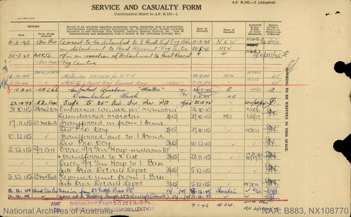 George Washington SLOAN   <br /> AKA George SLOAN   <br /> Nickname:  ?  <br /> Late of   ?  <br /> Relations in 'the job'   ?   <br /> "possible" relation in 'the job':    ?   <br /> NSW Police Training College - Penrith   Class #    ?  ?  ?   <br /> New South Wales Police Force     <br /> Regd. #  6281       <br /> Rank:  Commenced Training at Penrith Police Academy on Monday 18 October 1948  ( aged  28  years,  1  months,  26  days )    <br /> Probationary Constable - appointed   ? ? ?  ( aged   ?  years,   ?  months,   ?  days )    <br /> Constable - appointed   ? ? ?   <br /> Constable 1st Class - appointed   ? ? ?         <br /> Detective - appointed   ? ? ?       <br /> Senior Constable - appointed   ? ? ?       <br /> Leading Senior Constable - appointed   ? ? ? ( N/A )      <br /> Sergeant 3rd Class - appointed 26 October 1966   <br /> Sergeant 2nd Class - appointed  31 January 1974   <br /> Sergeant 1st Class - appointed   ? ? ?     <br /> Appears in the 1975 'Stud Book' but not the 1977 issue. <br /> Final Rank: =  Sergeant 2nd Class   <br /> Stations:   ?, Missing Person Bureau ( O.I.C. )( c1972 )     <br /> Service ( From Training Date ) period: From 18 October 1948     to     29 October 1975  =    27  years,    0  months,    11  days Service     <br /> World War II<br /> Regiment:                                    Australian Army<br /> Enlisted:                                      19 June 1942<br /> Service #                                      NX108770  -    /      ( N265023 )( Enlisted 28 May 1941 )( was Single &amp; living at 9 Wilson St, Wollongong, NSW )<br /> Rank:                                            Sergeant