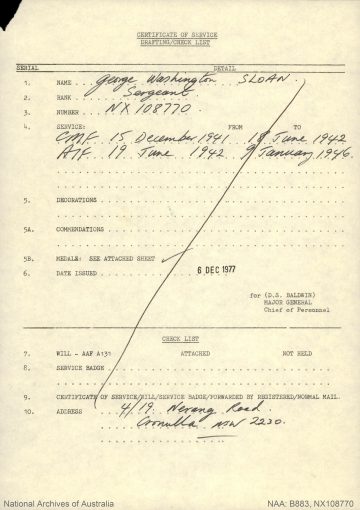 George Washington SLOAN   <br /> AKA George SLOAN   <br /> Nickname:  ?  <br /> Late of   ?  <br /> Relations in 'the job'   ?   <br /> "possible" relation in 'the job':    ?   <br /> NSW Police Training College - Penrith   Class #    ?  ?  ?   <br /> New South Wales Police Force     <br /> Regd. #  6281       <br /> Rank:  Commenced Training at Penrith Police Academy on Monday 18 October 1948  ( aged  28  years,  1  months,  26  days )    <br /> Probationary Constable - appointed   ? ? ?  ( aged   ?  years,   ?  months,   ?  days )    <br /> Constable - appointed   ? ? ?   <br /> Constable 1st Class - appointed   ? ? ?         <br /> Detective - appointed   ? ? ?       <br /> Senior Constable - appointed   ? ? ?       <br /> Leading Senior Constable - appointed   ? ? ? ( N/A )      <br /> Sergeant 3rd Class - appointed 26 October 1966   <br /> Sergeant 2nd Class - appointed  31 January 1974   <br /> Sergeant 1st Class - appointed   ? ? ?     <br /> Appears in the 1975 'Stud Book' but not the 1977 issue. <br /> Final Rank: =  Sergeant 2nd Class   <br /> Stations:   ?, Missing Person Bureau ( O.I.C. )( c1972 )     <br /> Service ( From Training Date ) period: From 18 October 1948     to     29 October 1975  =    27  years,    0  months,    11  days Service     <br /> World War II<br /> Regiment:                                    Australian Army<br /> Enlisted:                                      19 June 1942<br /> Service #                                      NX108770  -    /      ( N265023 )( Enlisted 28 May 1941 )( was Single &amp; living at 9 Wilson St, Wollongong, NSW )<br /> Rank:                                            Sergeant
