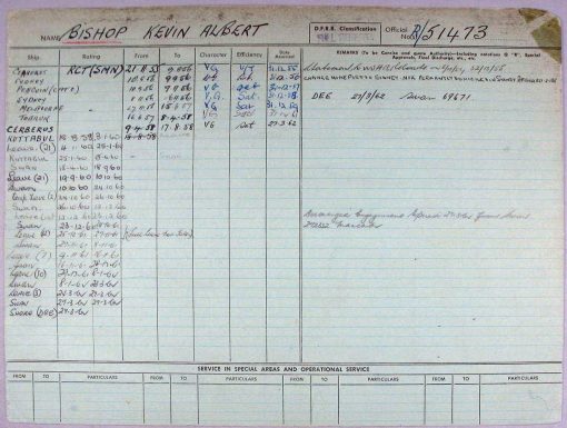 Kevin Albert BISHOP   <br />AKA Kevin BISHOP, Kev BISHOP, Bish  - R.A.N. Service card P 2 of 2