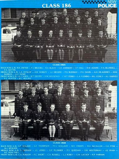 https://australianpolice.com.au/wp-content/uploads/2026/06/Class-186-01-A-B-Redfern-Academy.jpg